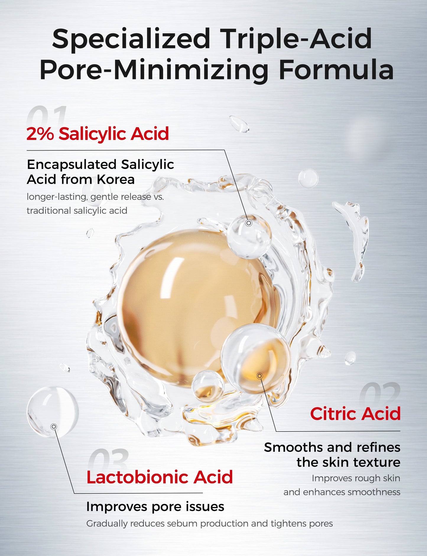 Salicylic Acne Facial Serum 30ml