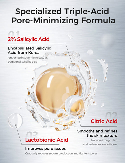 Salicylic Acne Facial Serum 30ml