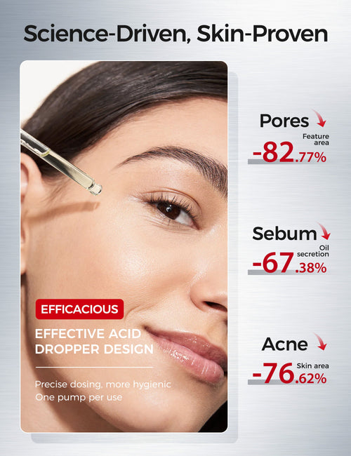 Salicylic Acne Facial Serum 30ml