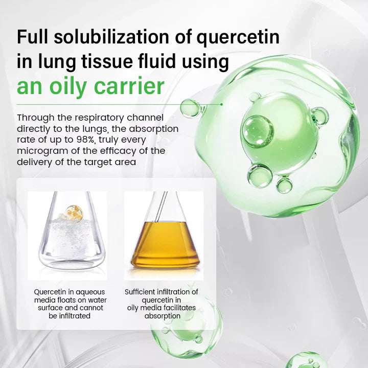 Oupal Lung Health Detox Inhaler