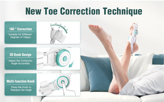 Adjustable Toe Separator & Bunion Corrector