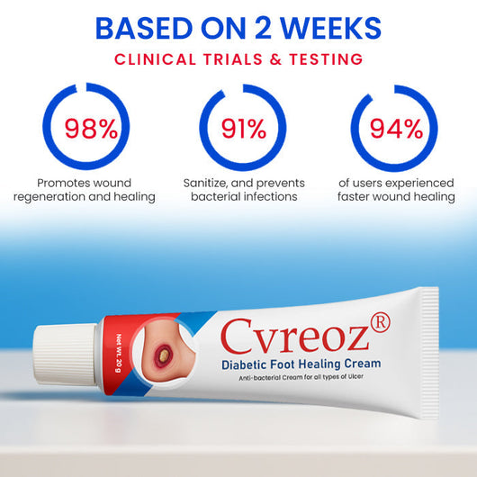 Cvreoz Diabetic Foot Healing Cream