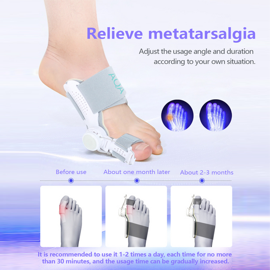 Adjustable Toe Separator & Bunion Corrector