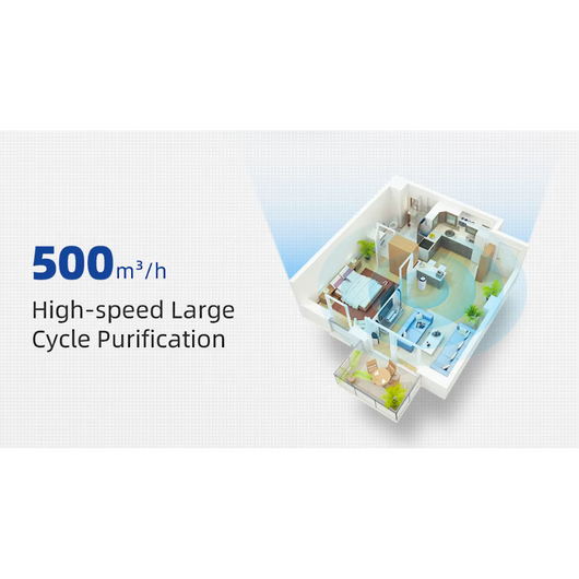 Oupal Air Purifier