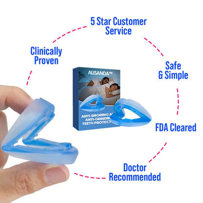 PerfectSleep Solution- Anti-Snoring & Anti-Grinding Teeth Protector
