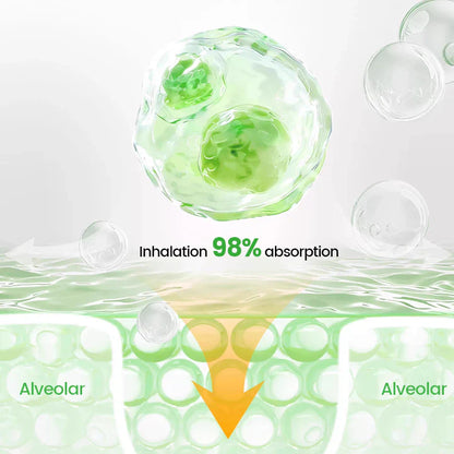 Oupal Lung Health Detox Inhaler