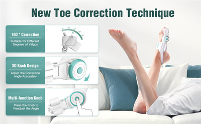 Adjustable Toe Separator & Bunion Corrector
