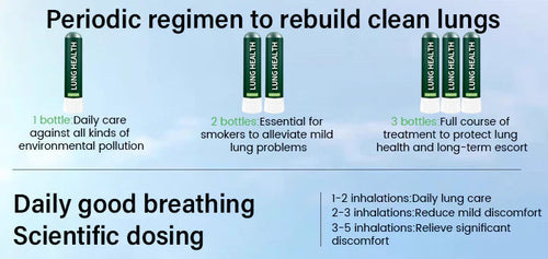 Oupal Lung Health Detox Inhaler