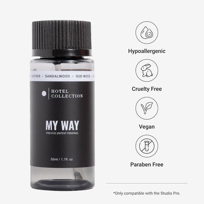 Hotel Collection Diffuser Starter Kit - Risk-Free Trial