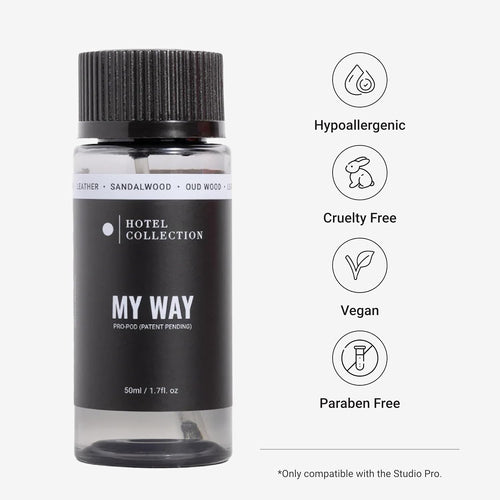 Hotel Collection Diffuser Starter Kit - Risk-Free Trial