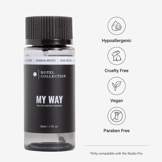 Hotel Collection Diffuser Starter Kit - Risk-Free Trial
