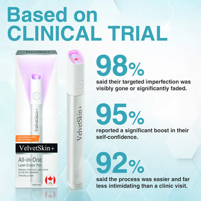VelvetSkin+ All-in-One Laser Eraser Pen