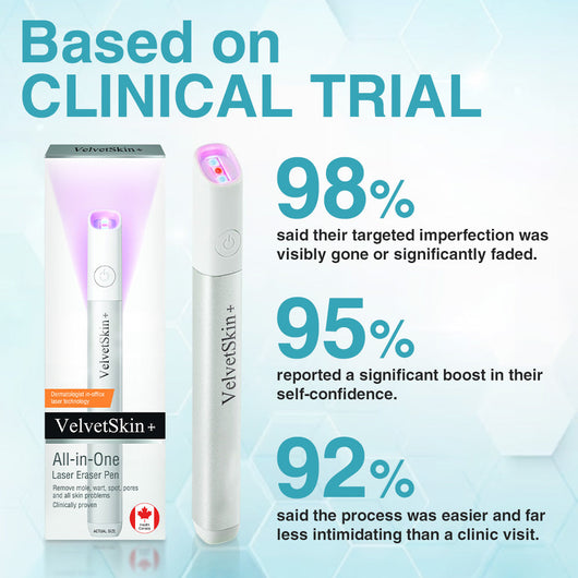 VelvetSkin+ All-in-One Laser Eraser Pen