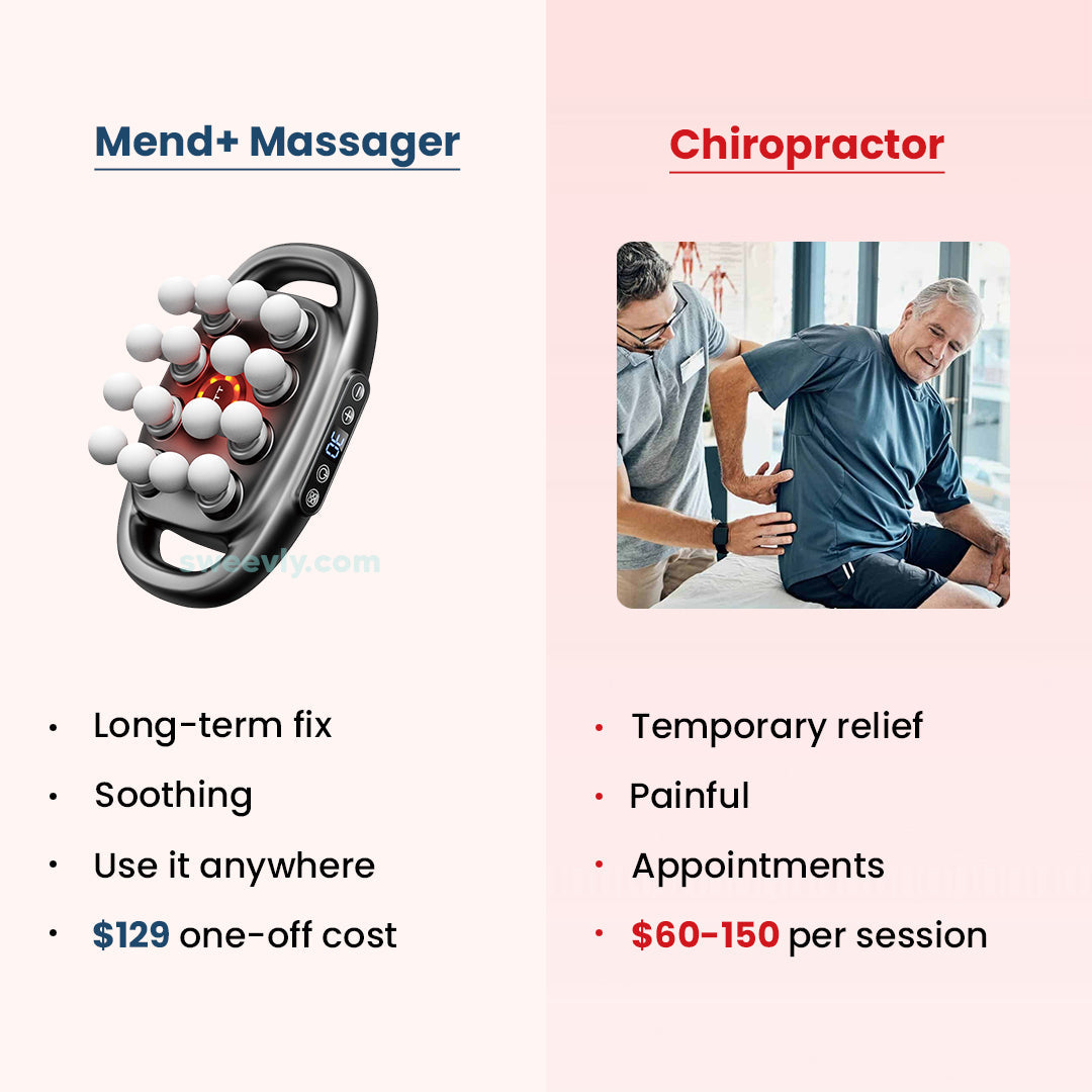 Mend+ Deep Tissue Massager