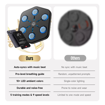 Oupal Music Boxing Machine with Boxing Gloves