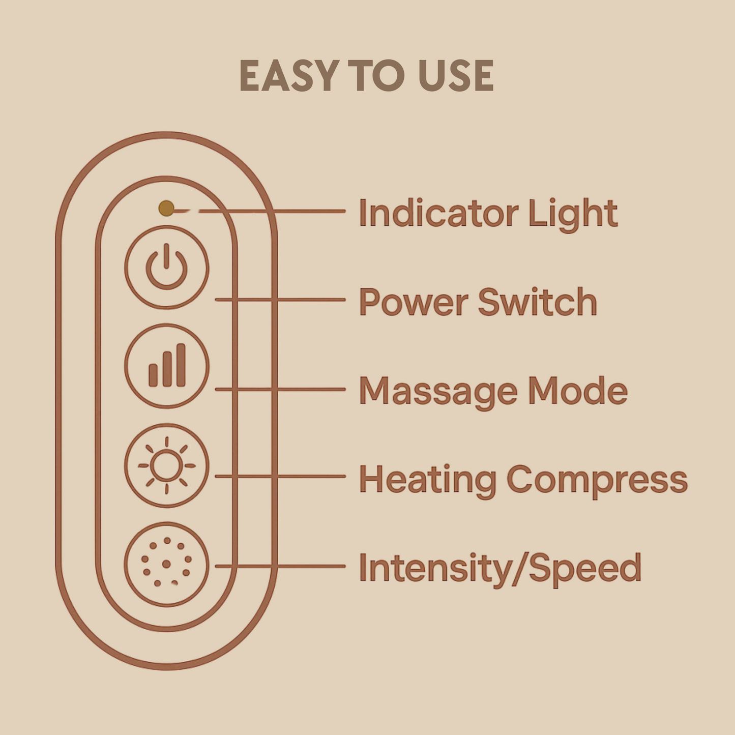 Neck and Shoulder Massager