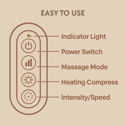 Neck and Shoulder Massager