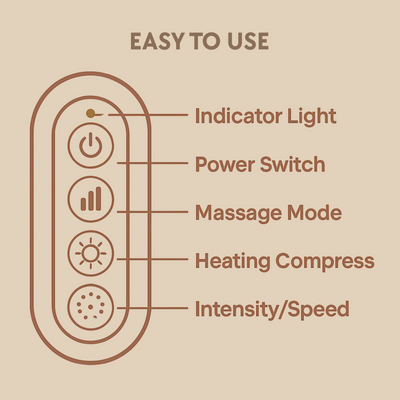 Neck and Shoulder Massager