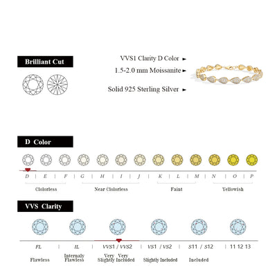 S925 Silver White Gold Plated Moissanite Bracelet