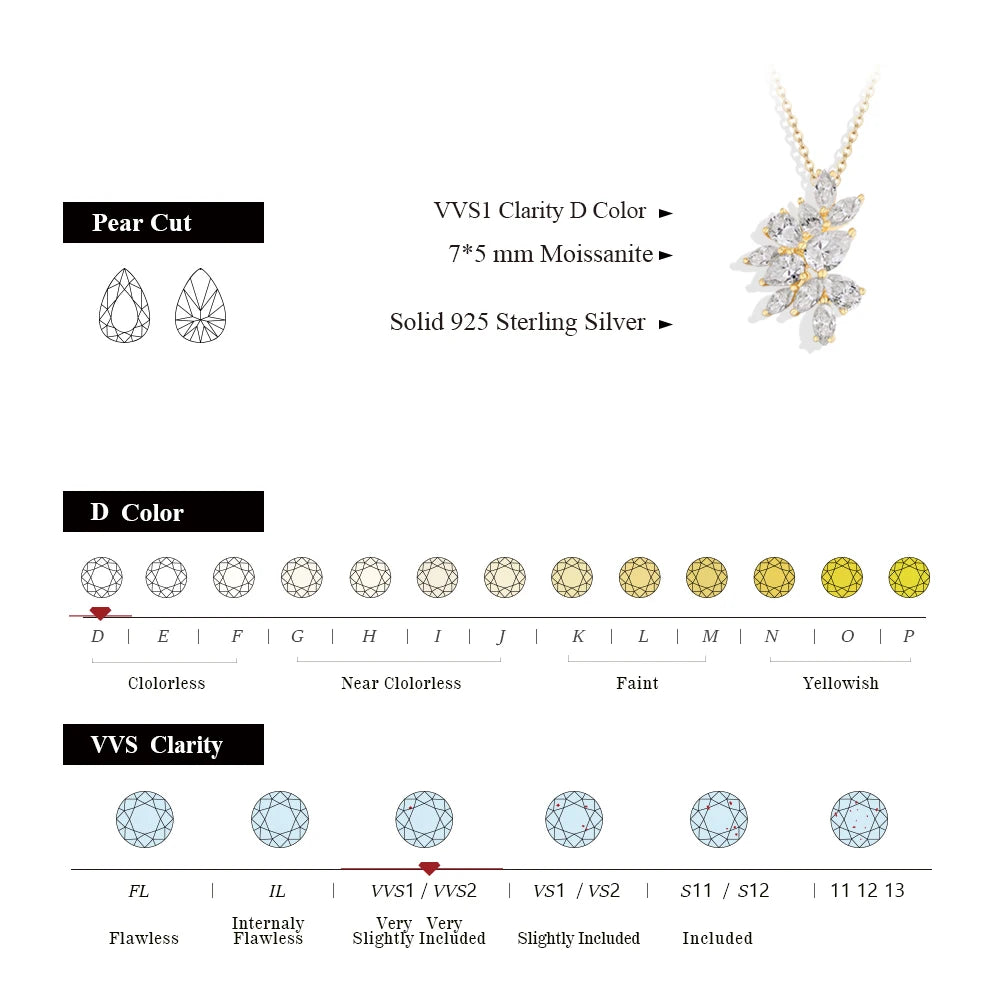 S925 Sterling Silver Engagement Party Moissanite Necklace