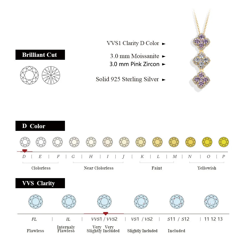 S925 Silver Moissanite Pendant Necklace