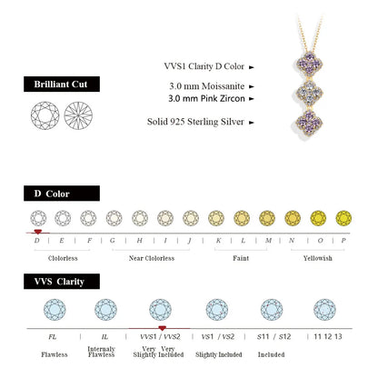 S925 Silver Moissanite Pendant Necklace