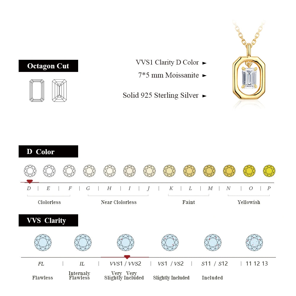 Solid Yellow Gold Moissanite Diamond Necklace
