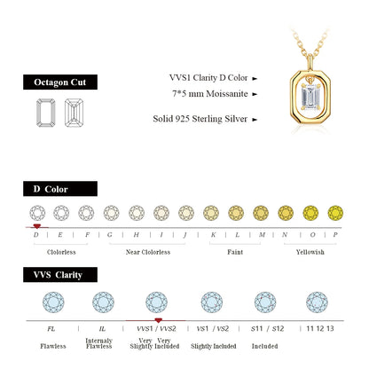 Solid Yellow Gold Moissanite Diamond Necklace