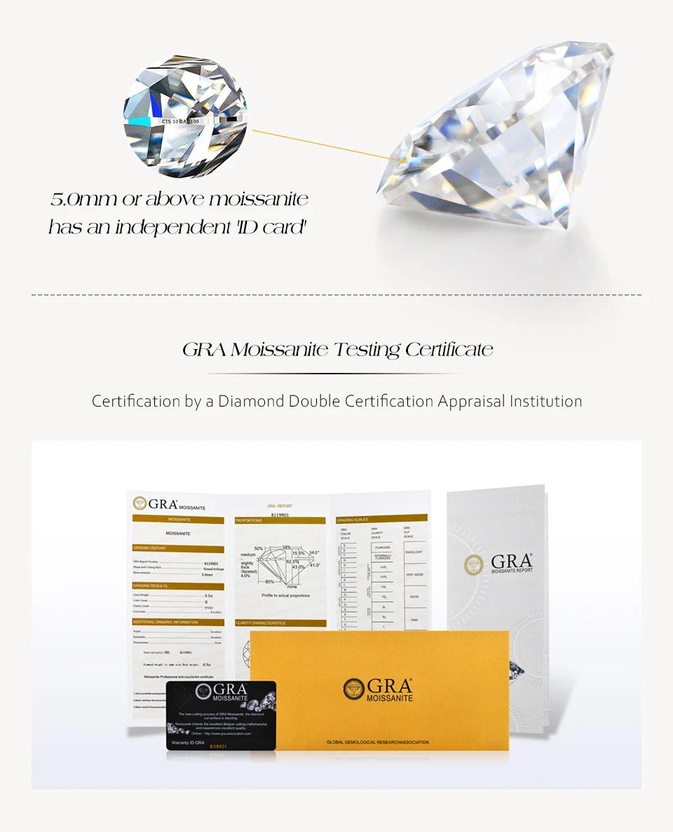 S925 Silver 18K Gold Plated 9.5mm Emerald Necklaces