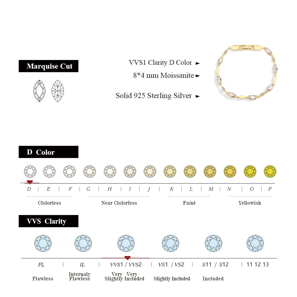 Marquise Round Cut Moissanite Tennis Bracelets
