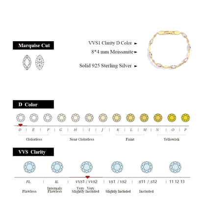 Marquise Round Cut Moissanite Tennis Bracelets