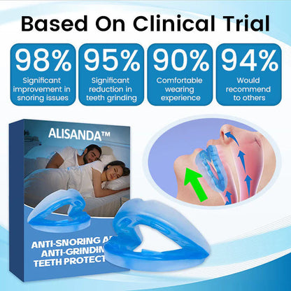 PerfectSleep Solution- Anti-Snoring & Anti-Grinding Teeth Protector