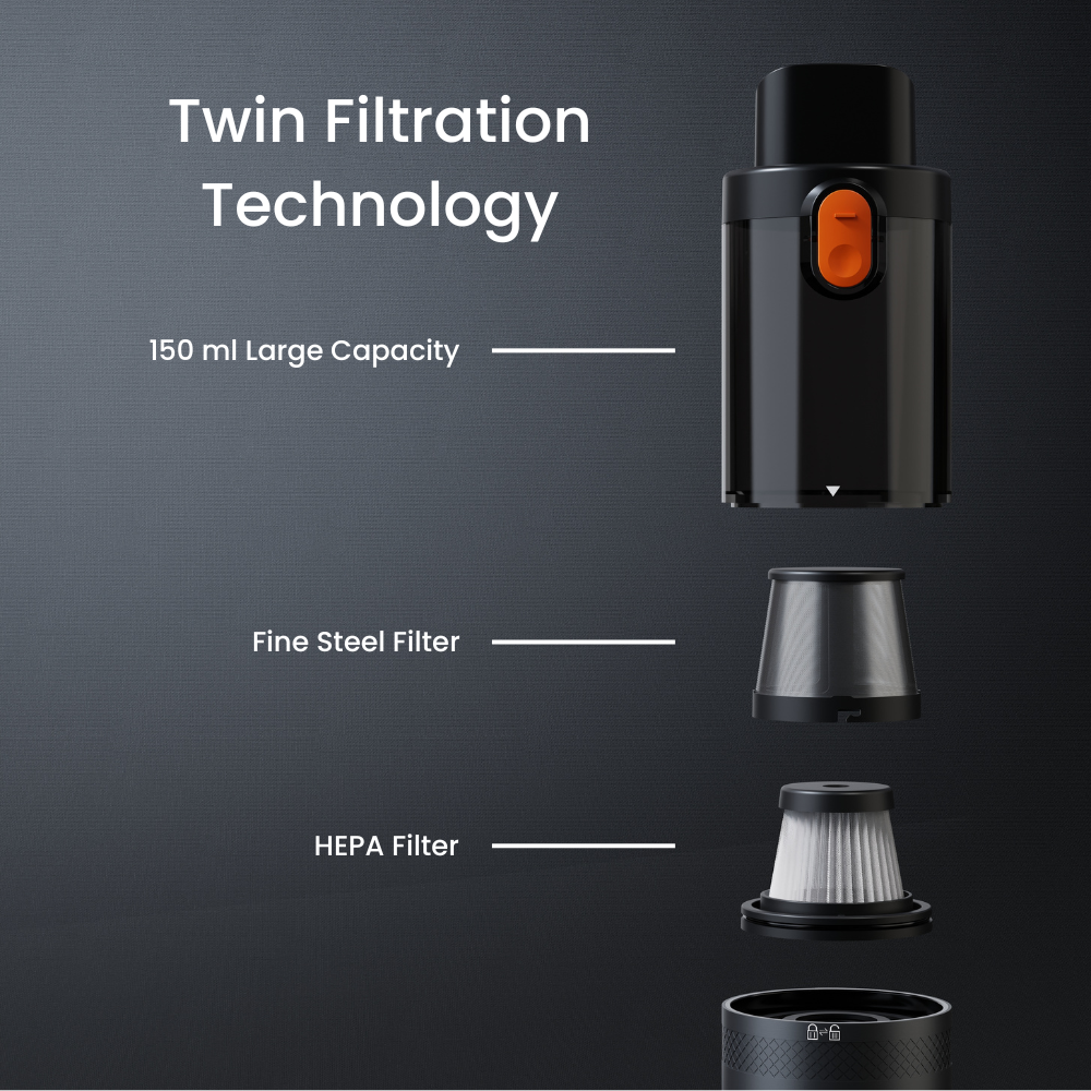 High-Performance Car Vacuum