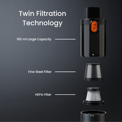 High-Performance Car Vacuum