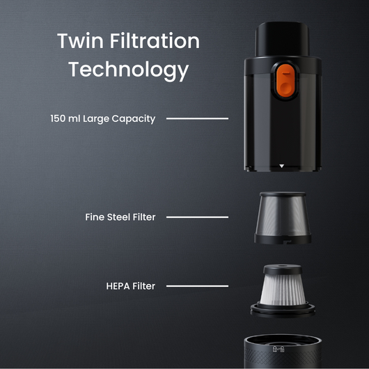 High-Performance Car Vacuum