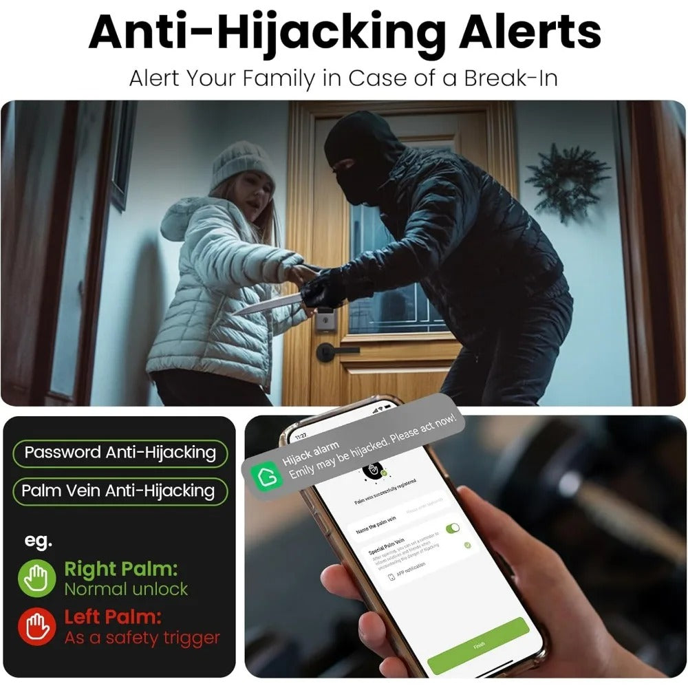 Home Sensor Palm Lock