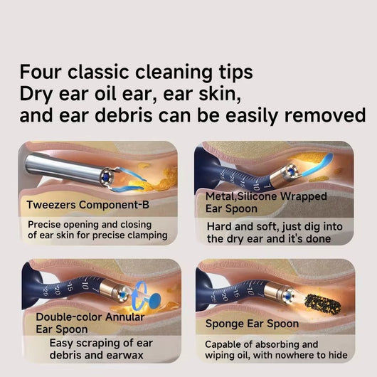 Bebird Earsight Plus Ear Cleaning Camera